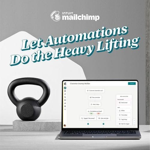 Mailchimp ad promoting email automation